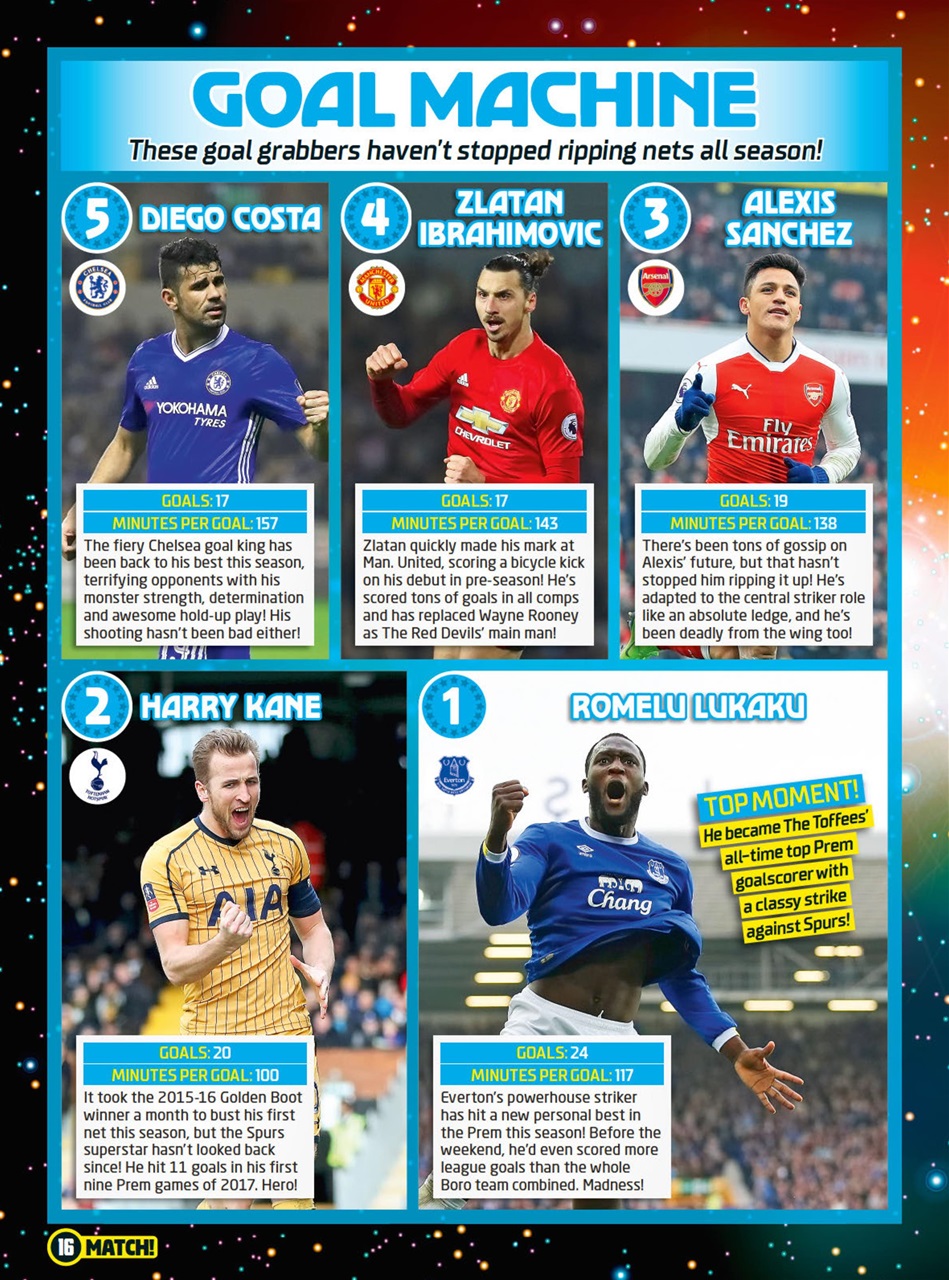 Match Preview Pages
