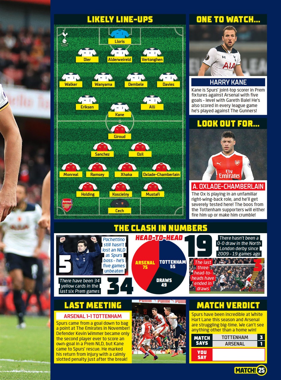 Match Preview Pages