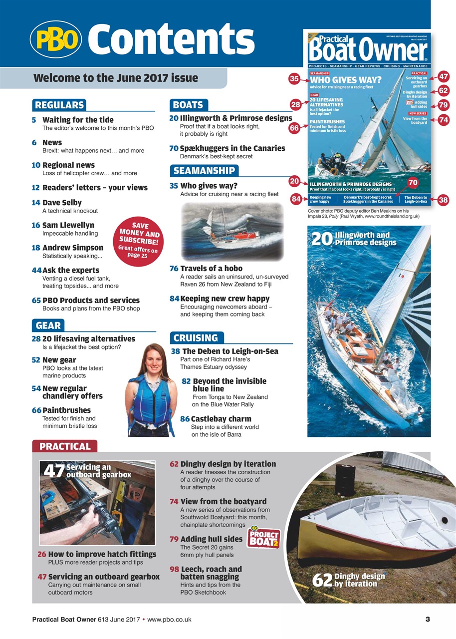 Practical Boatowner Preview Pages