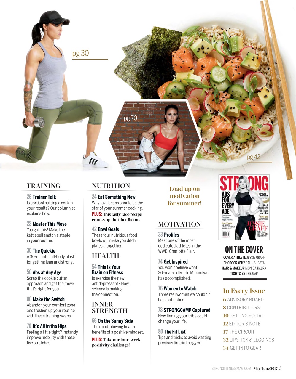 Strong Fitness Preview Pages