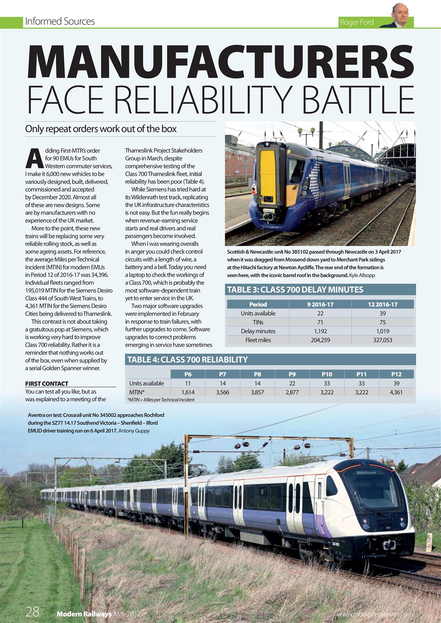 Modern Railways Preview Pages