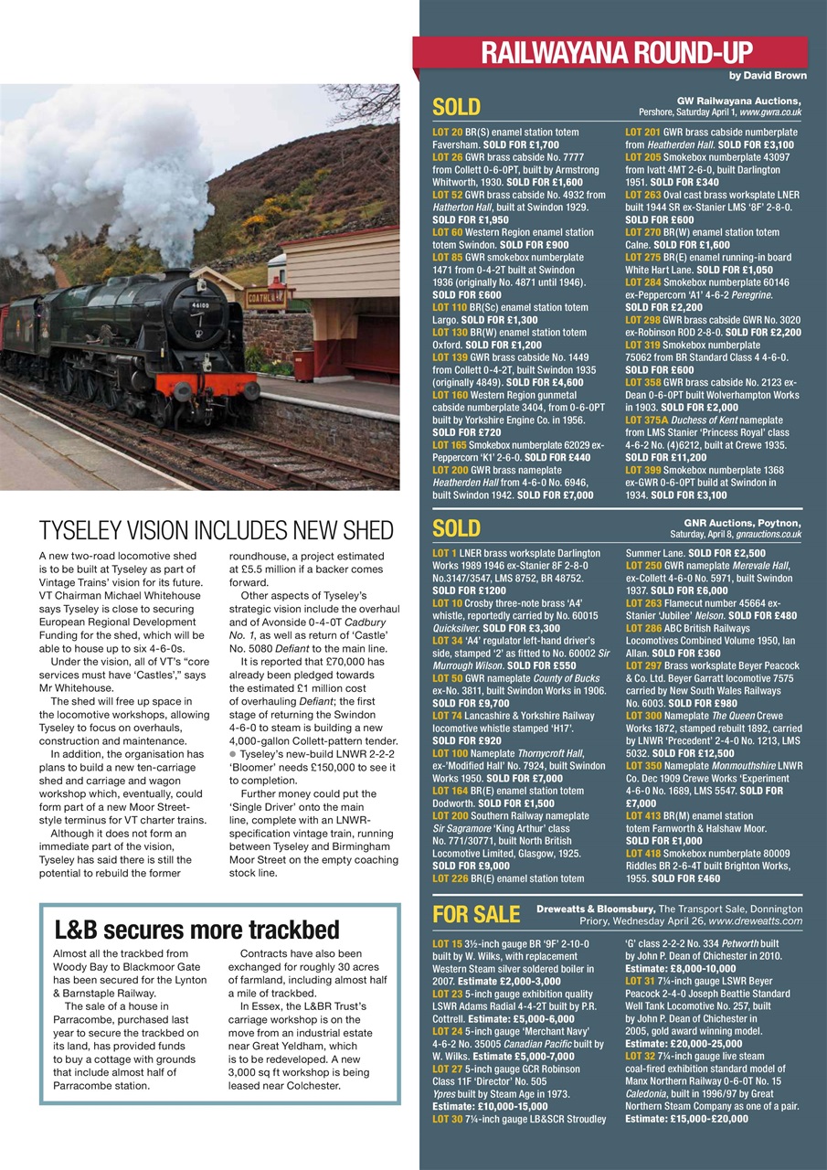 Steam Railway Preview Pages