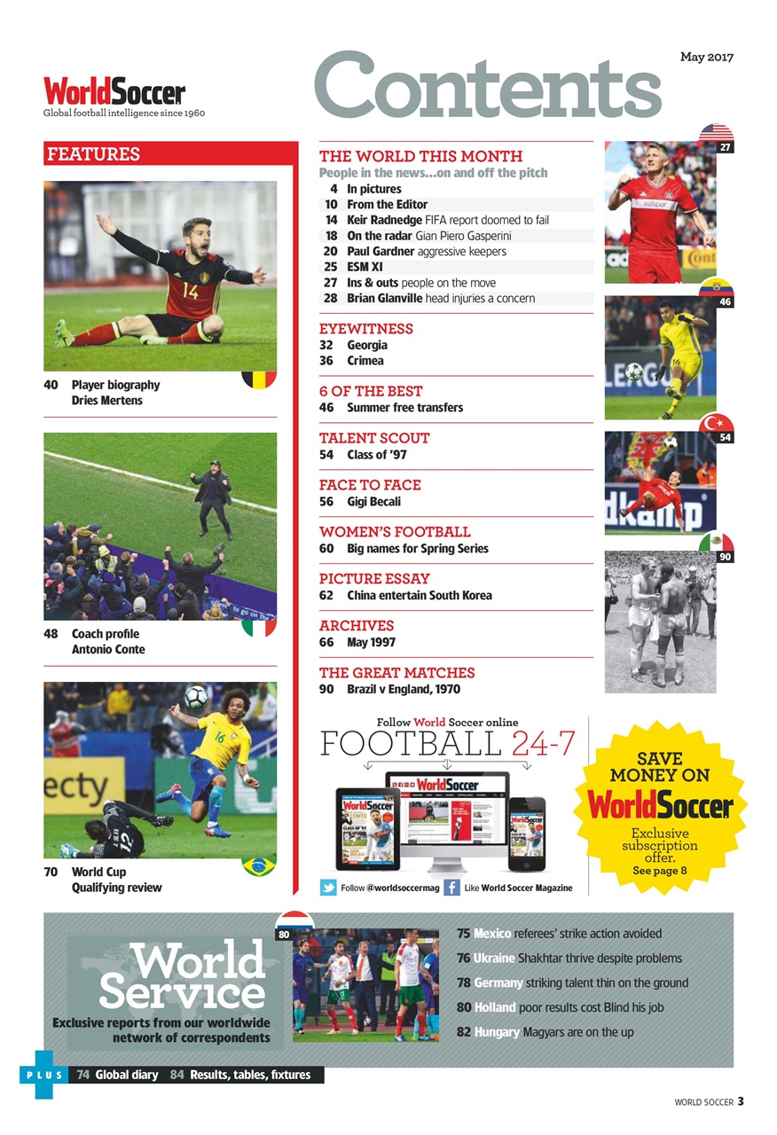 World Soccer Preview Pages
