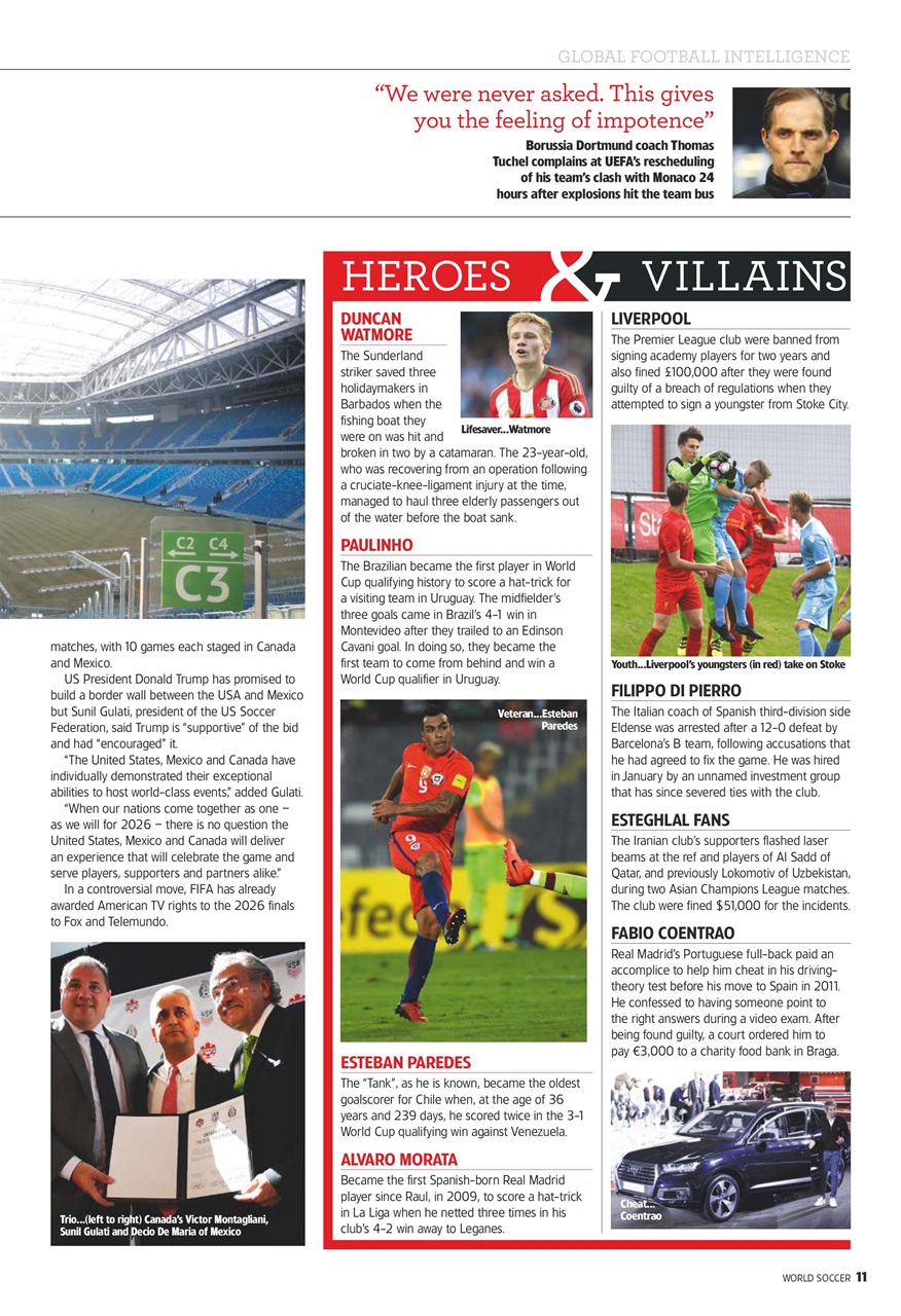 World Soccer Preview Pages