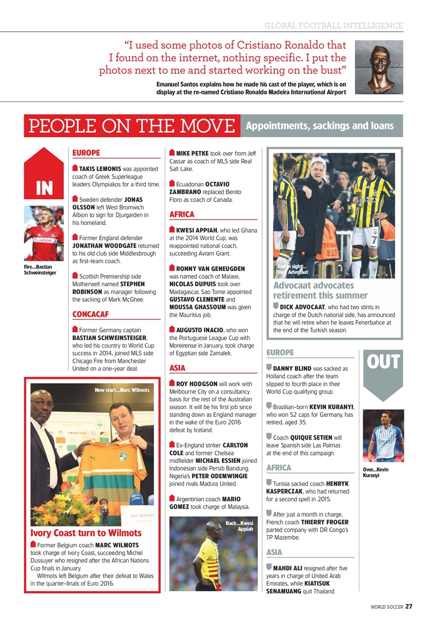 World Soccer Preview Pages