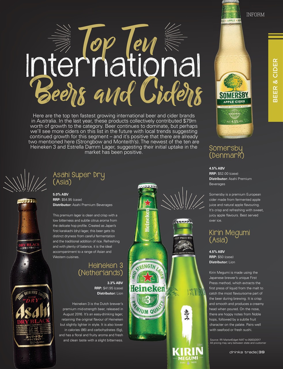 Drinks Trade Preview Pages