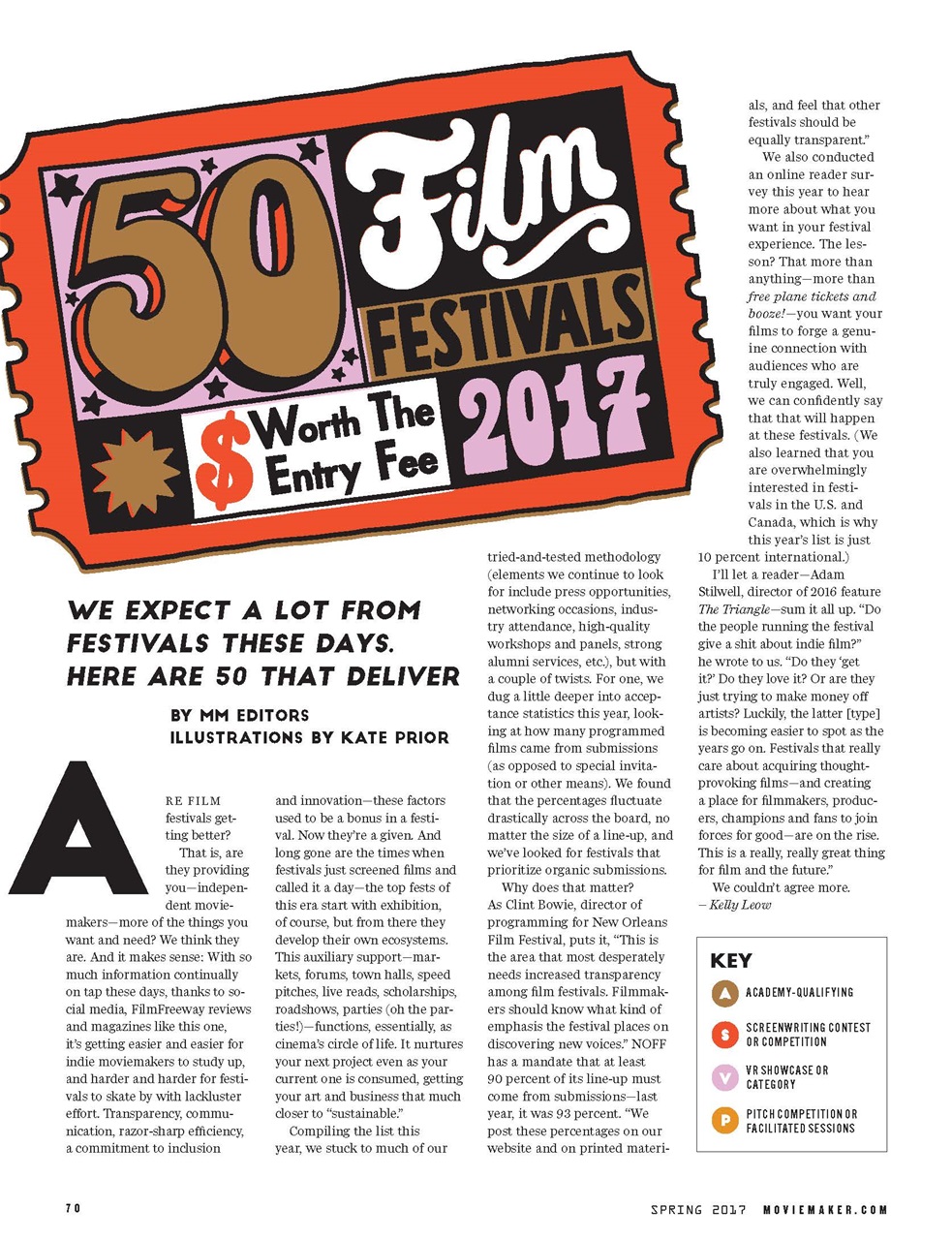 MovieMaker Magazine Preview Pages