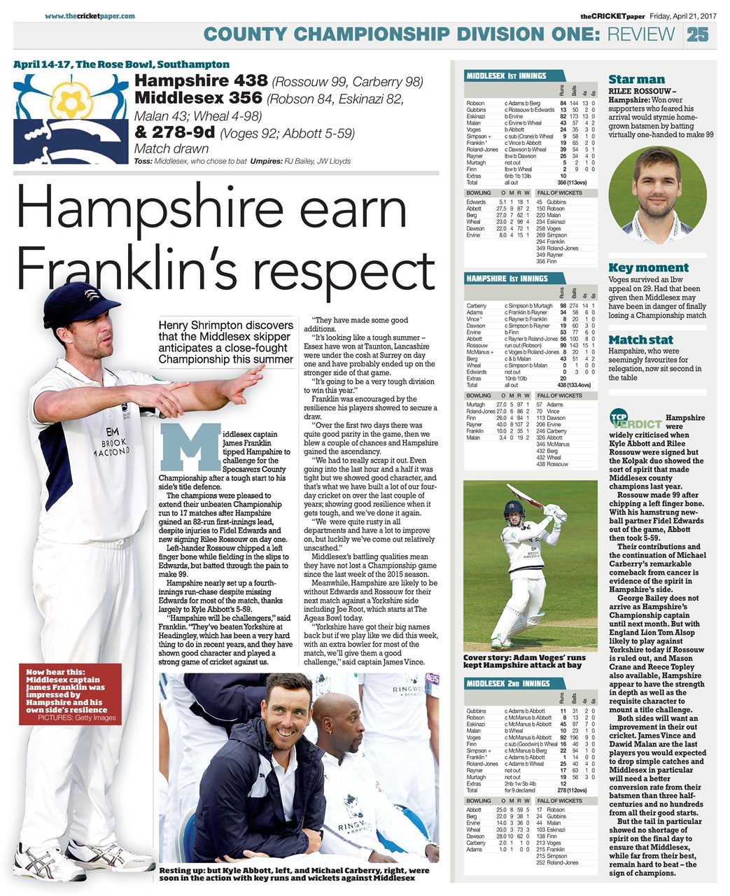 The Cricket Paper Preview Pages