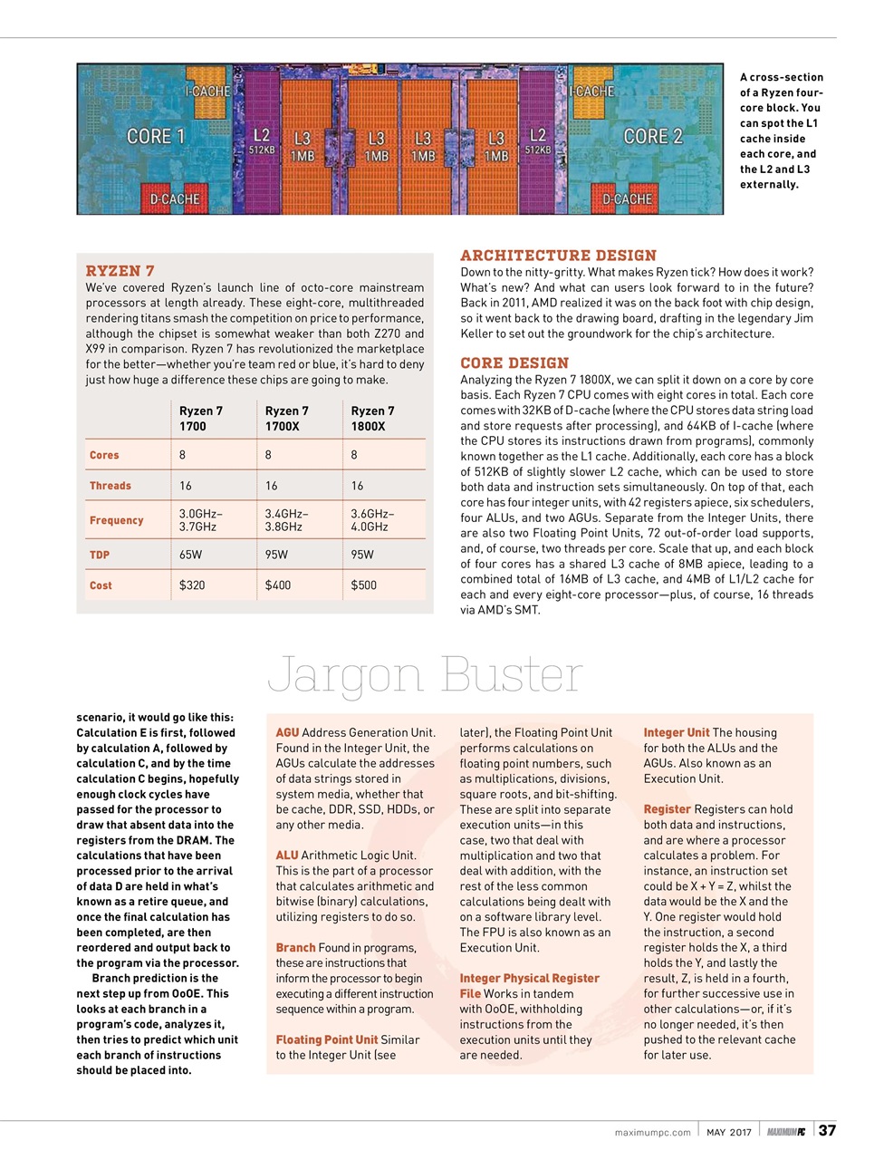 Maximum PC Preview Pages