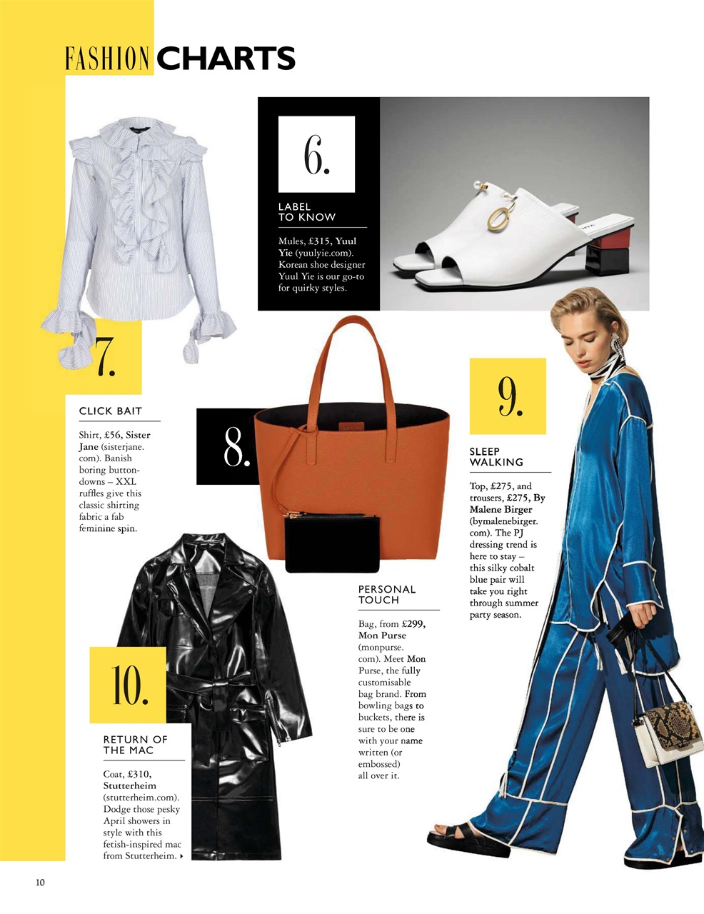 Grazia Preview Pages