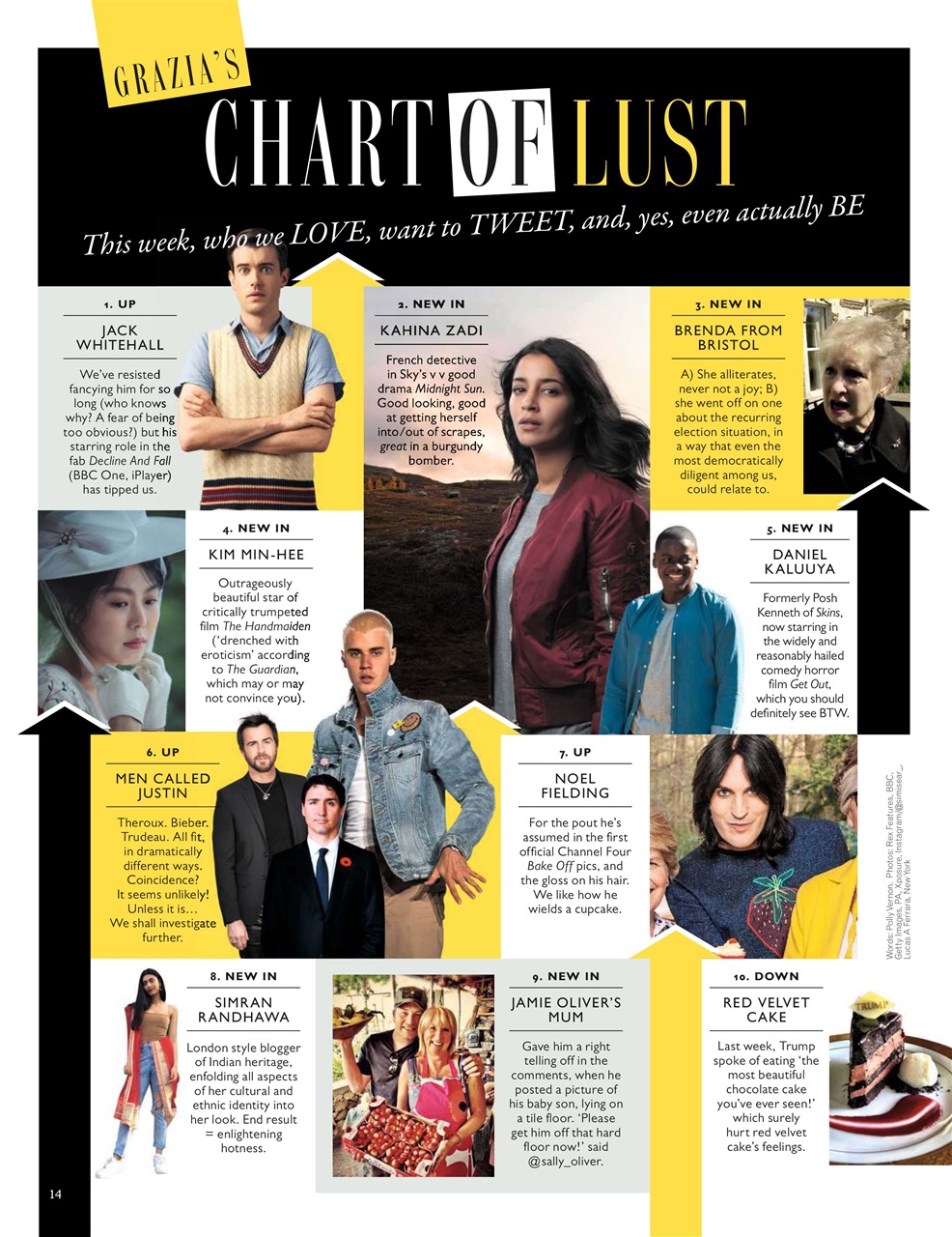 Grazia Preview Pages