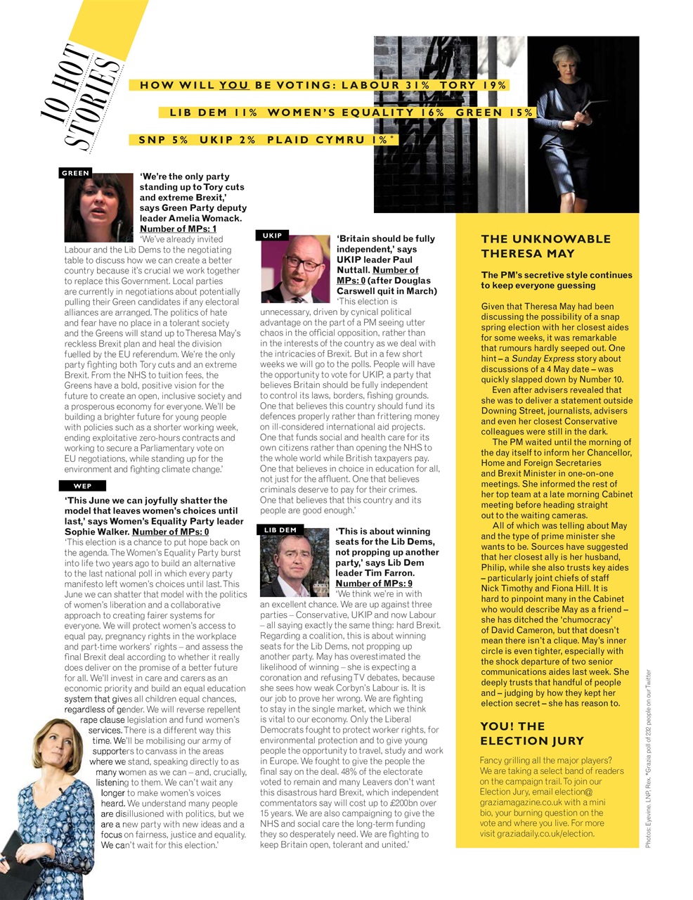 Grazia Preview Pages