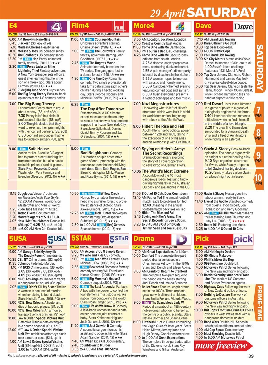 What's on TV Preview Pages