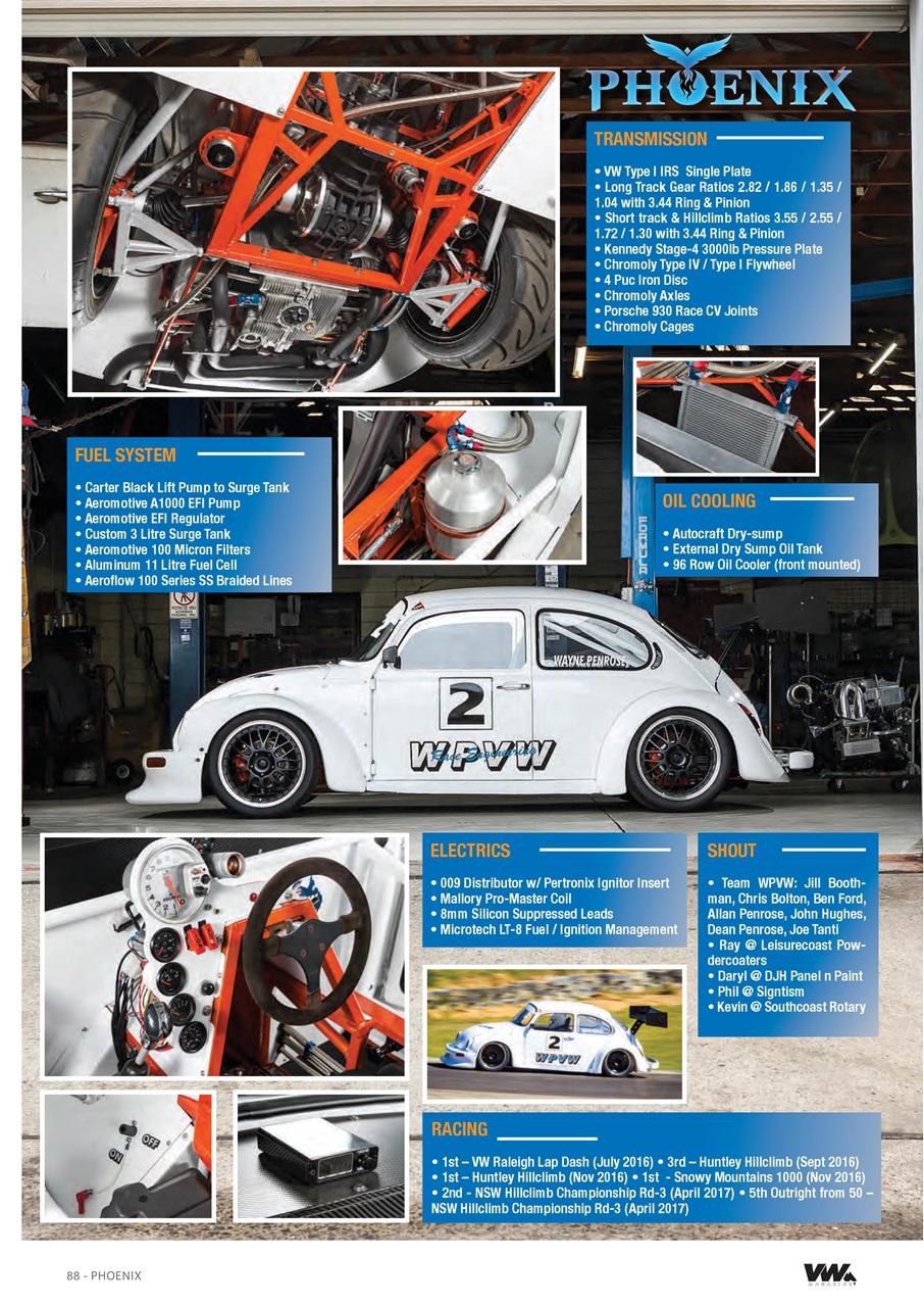 VW Magazine Australia Preview Pages