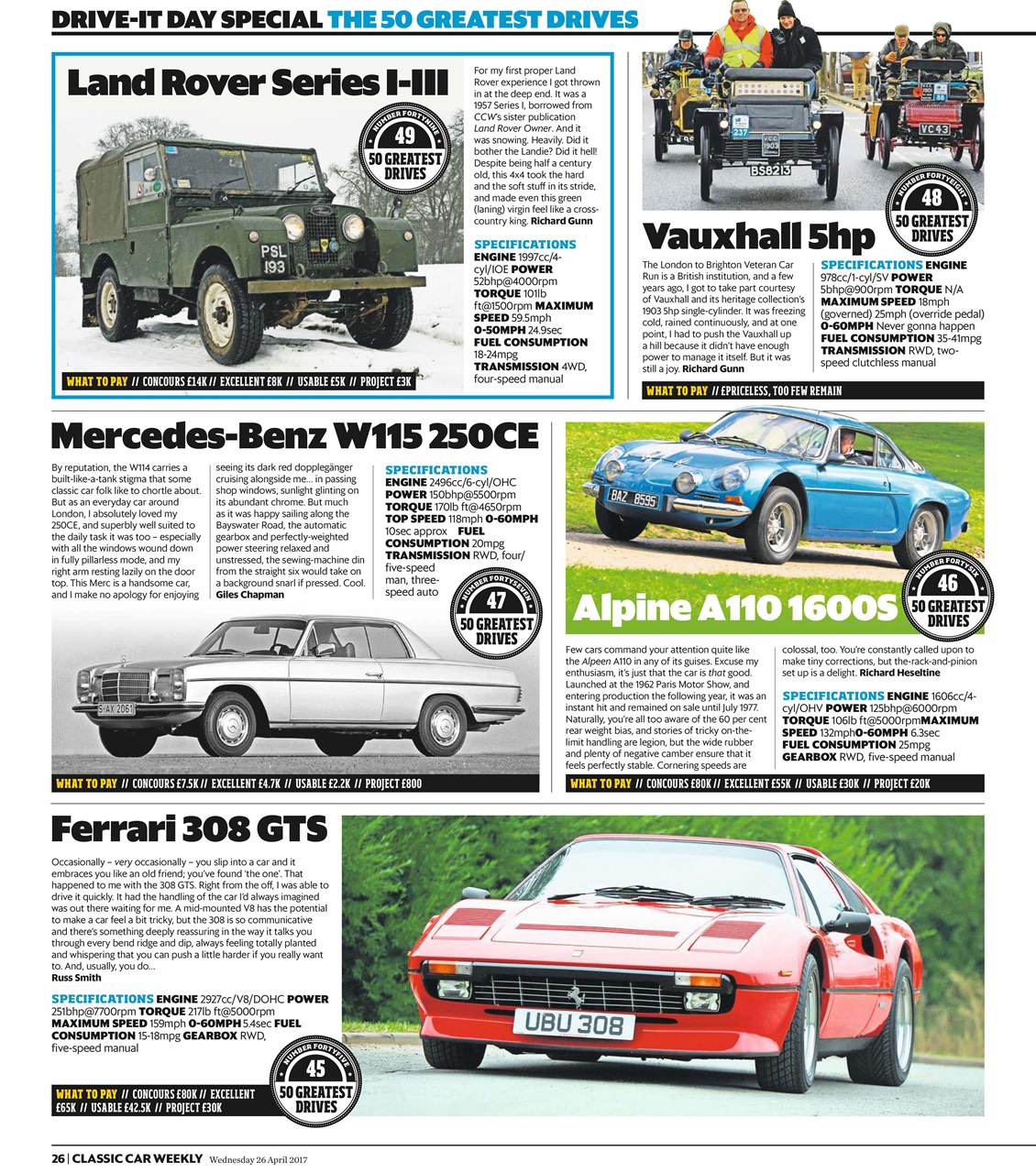 Classic Car Weekly Preview Pages