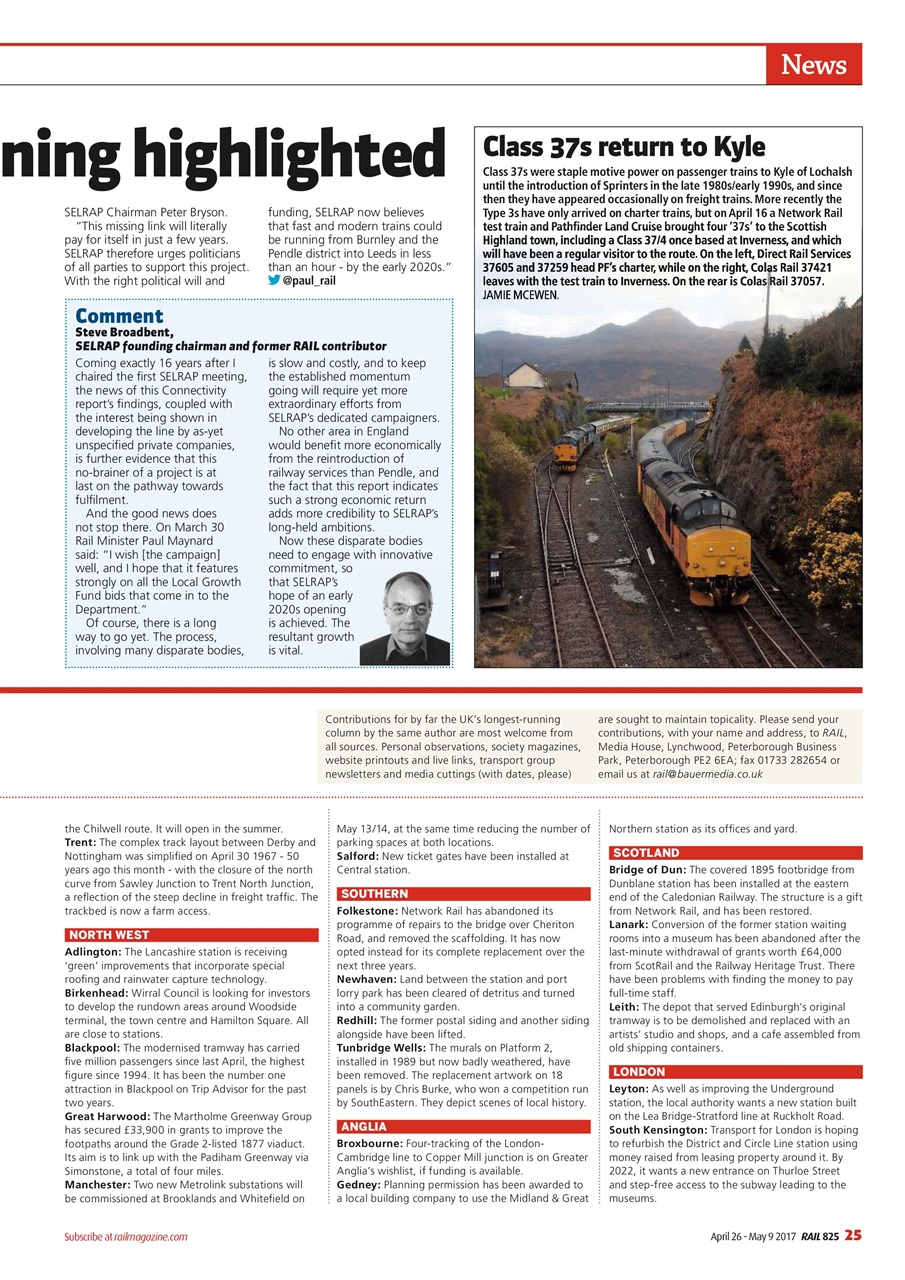 Rail Preview Pages