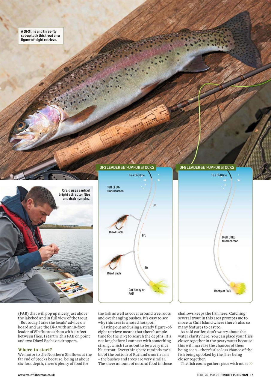 Trout Fisherman Preview Pages