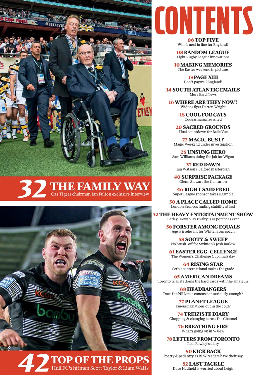 Rugby League World Preview Pages