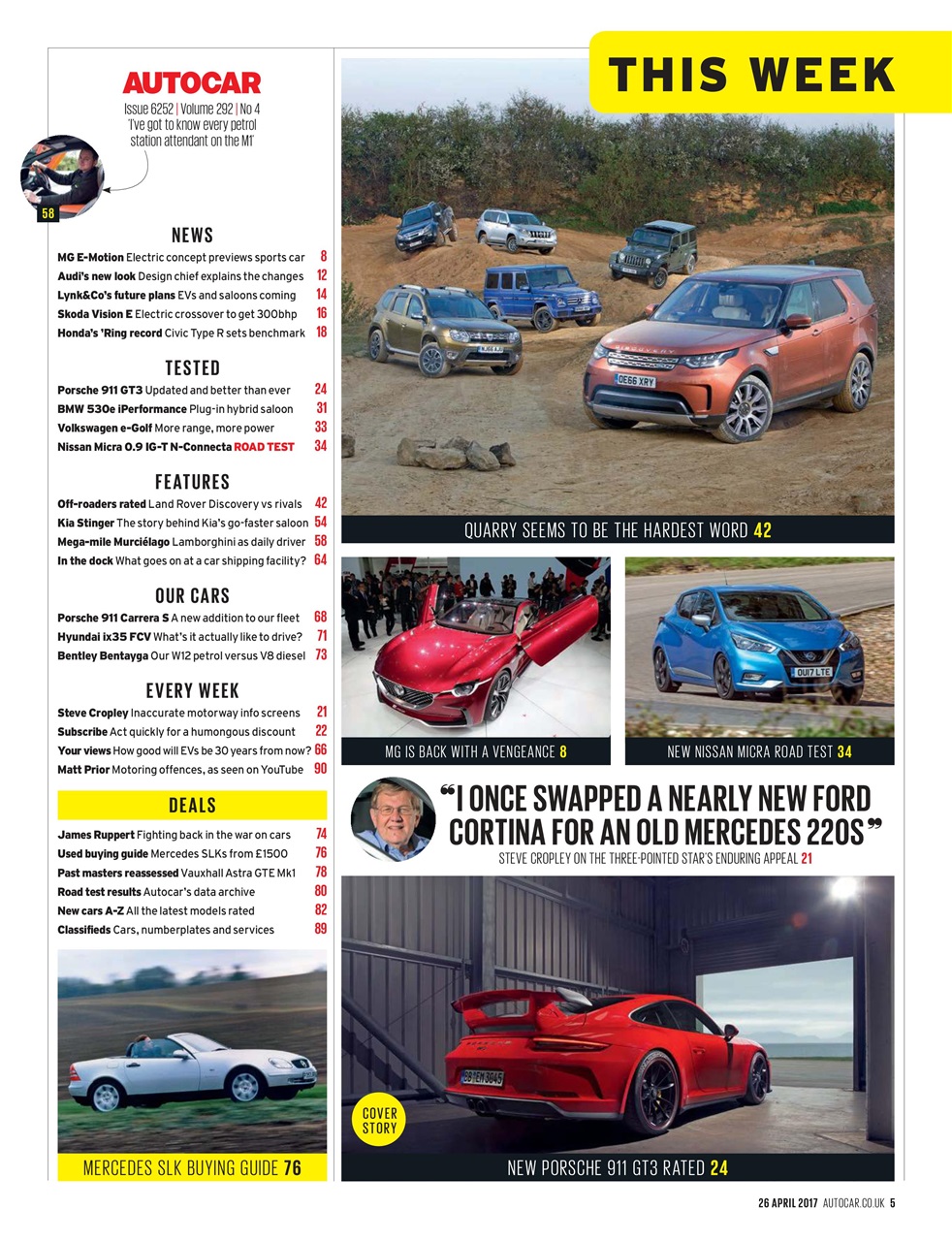 Autocar Preview Pages