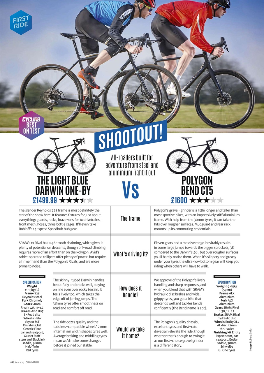 Cycling Plus Preview Pages