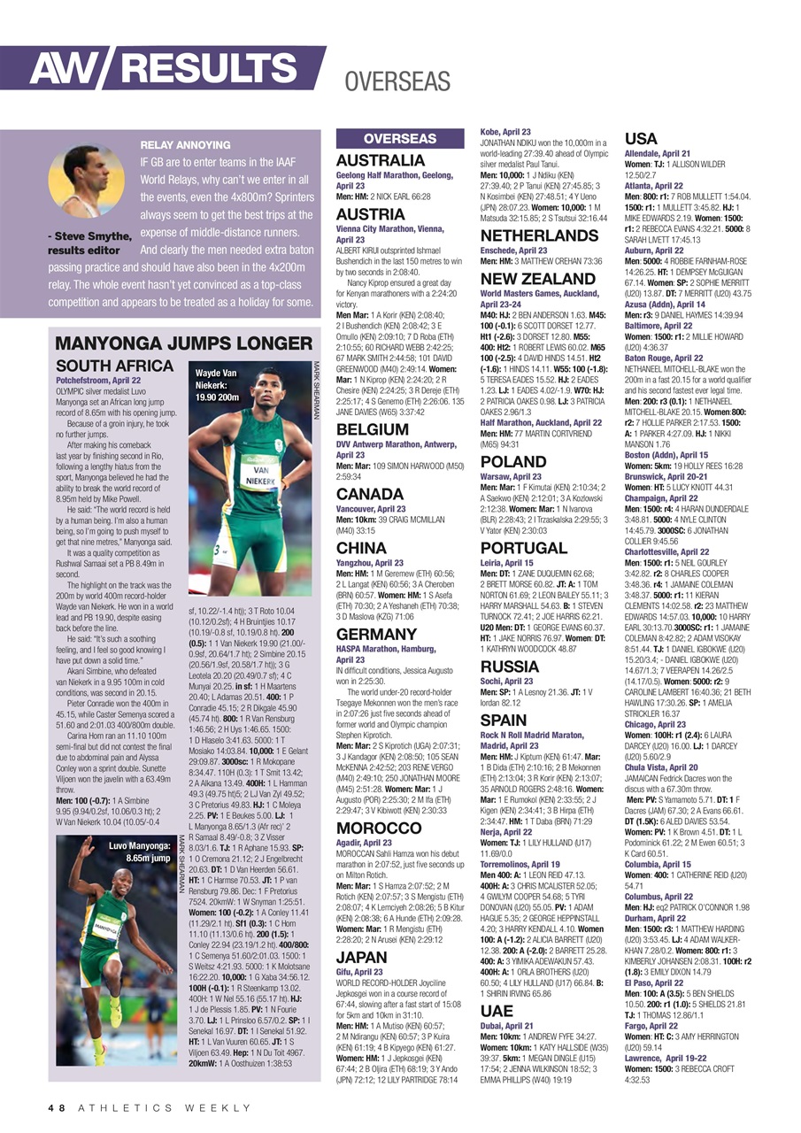 AW – Athletics Weekly Magazine Preview Pages