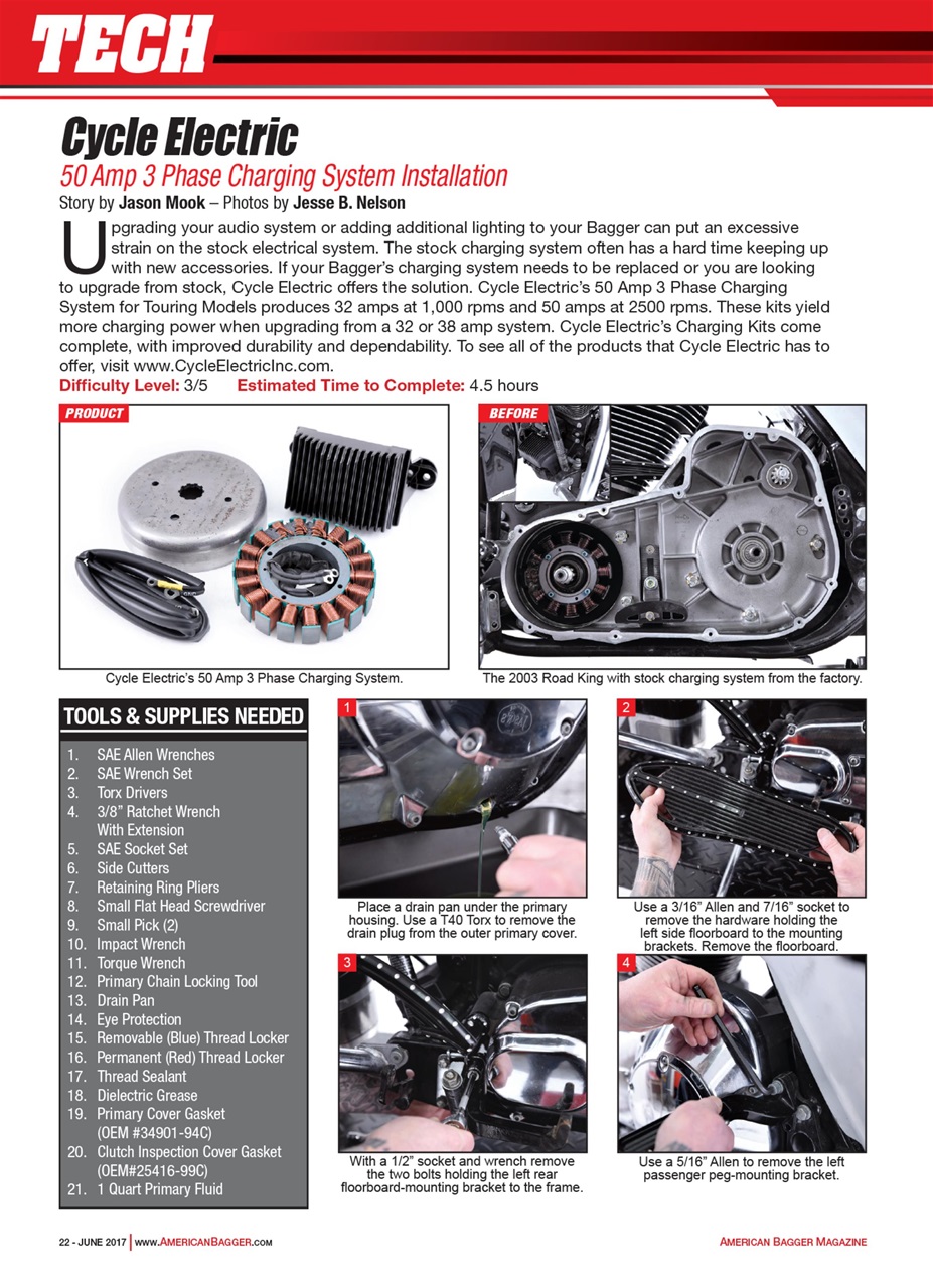 American Bagger Preview Pages