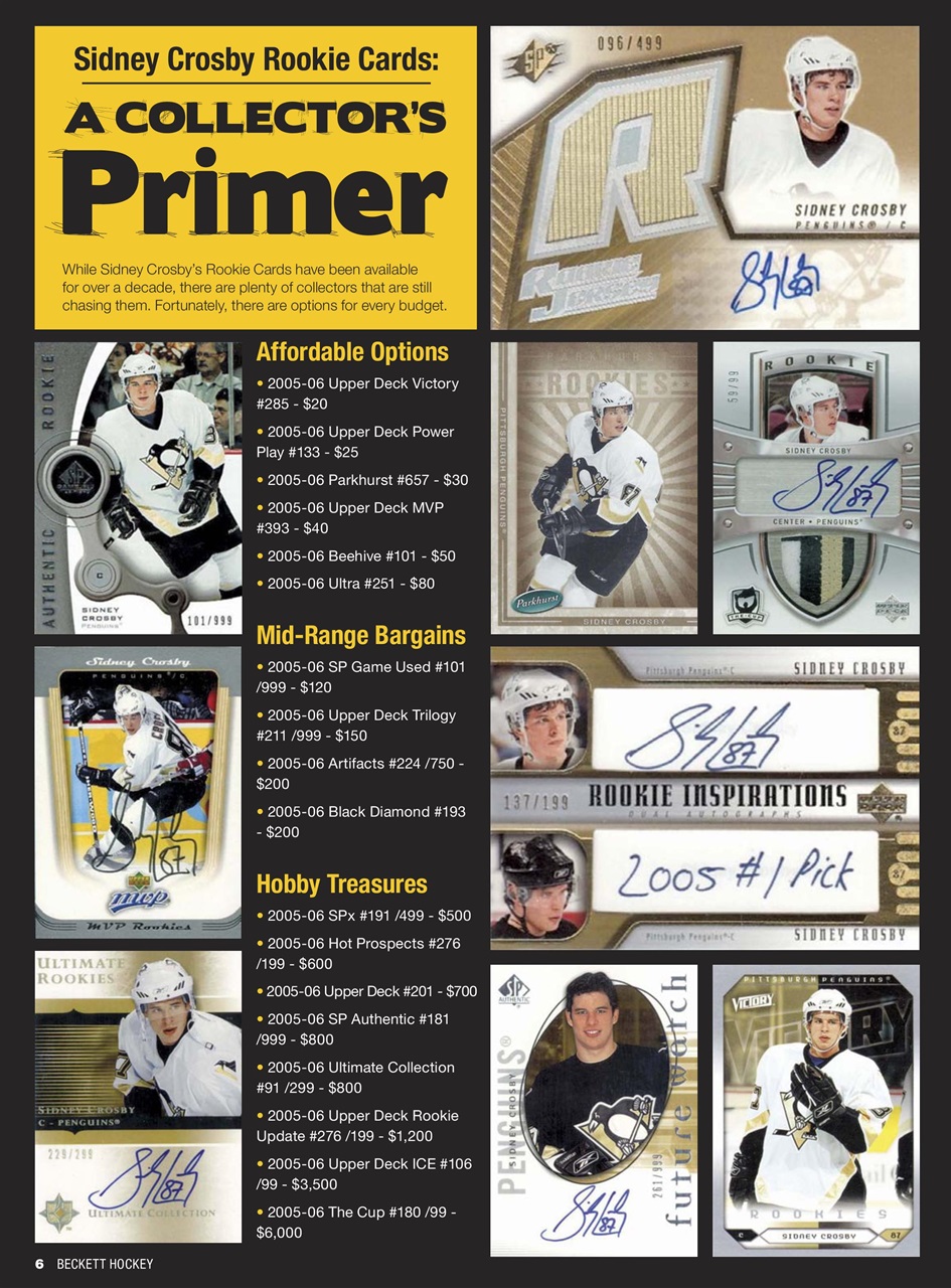 Beckett Hockey Magazine Preview Pages
