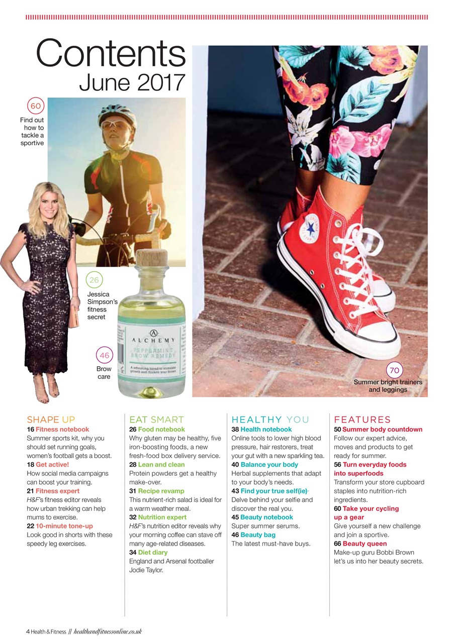 Women’s Fitness Preview Pages