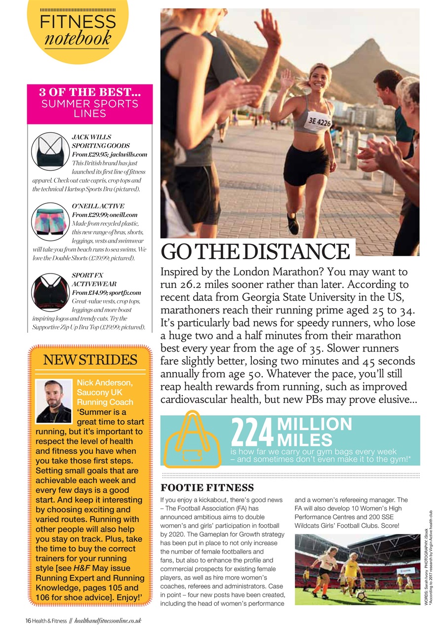 Women’s Fitness Preview Pages