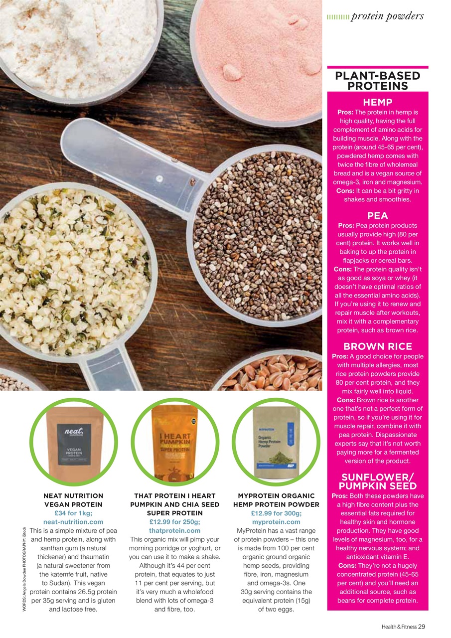 Women’s Fitness Preview Pages