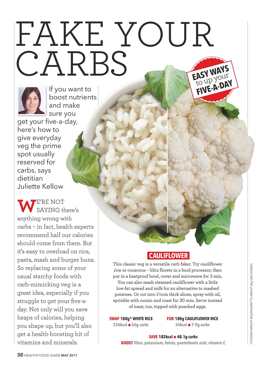 Healthy Food Guide Preview Pages