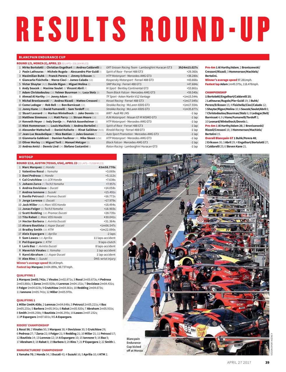Autosport Preview Pages