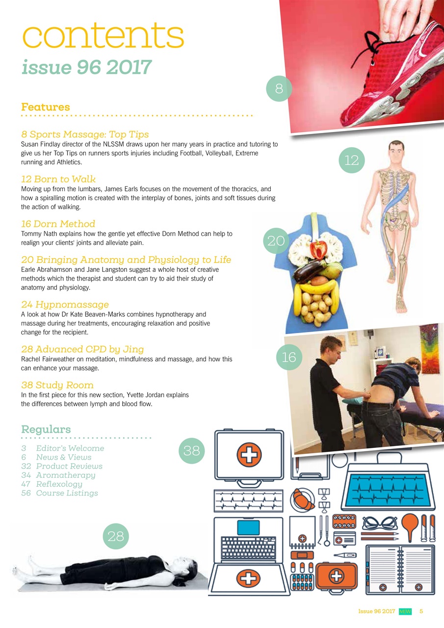 Massage World Preview Pages