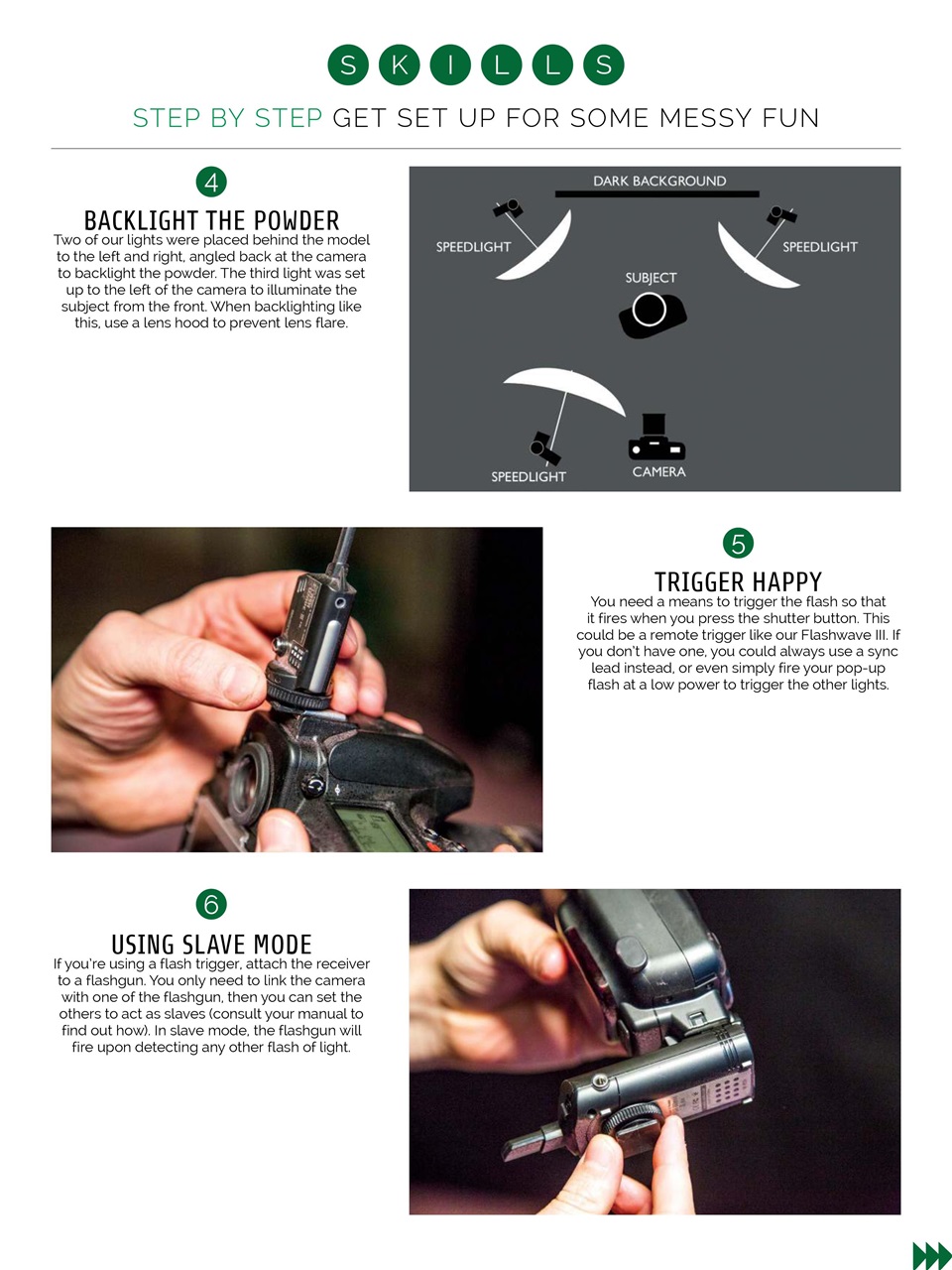 Photography Week Preview Pages