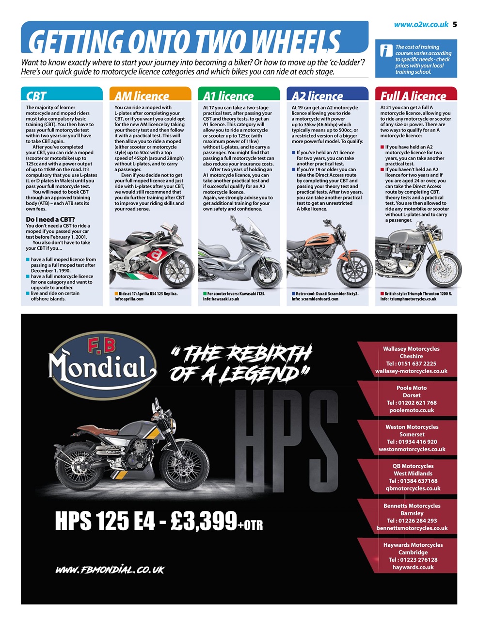 Twist & Go Preview Pages