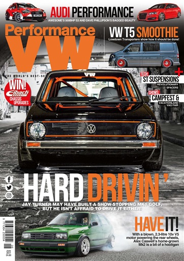 Performance VW issue 