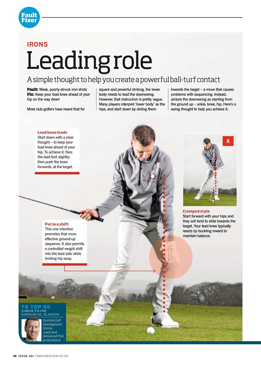 Today's Golfer Preview Pages