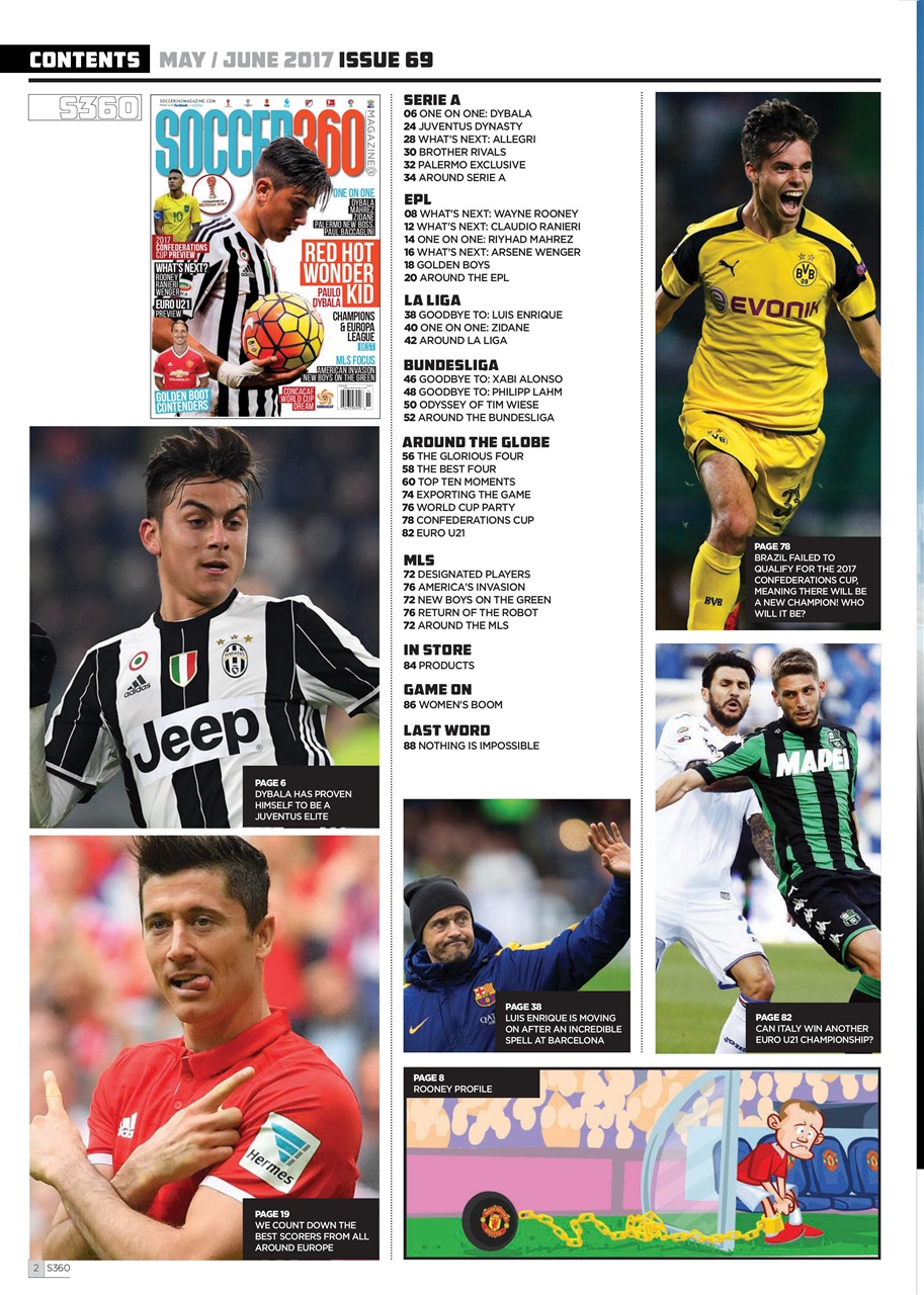 Soccer 360 Preview Pages