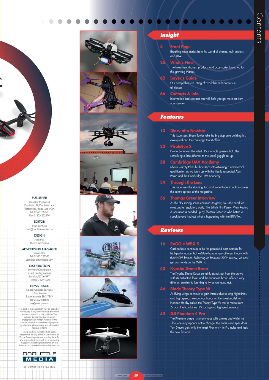 Radio Control DroneZone Preview Pages