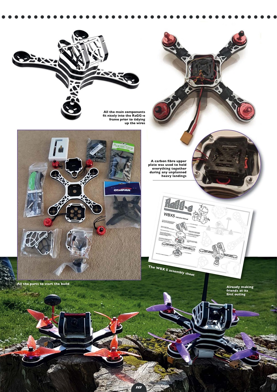 Radio Control DroneZone Preview Pages