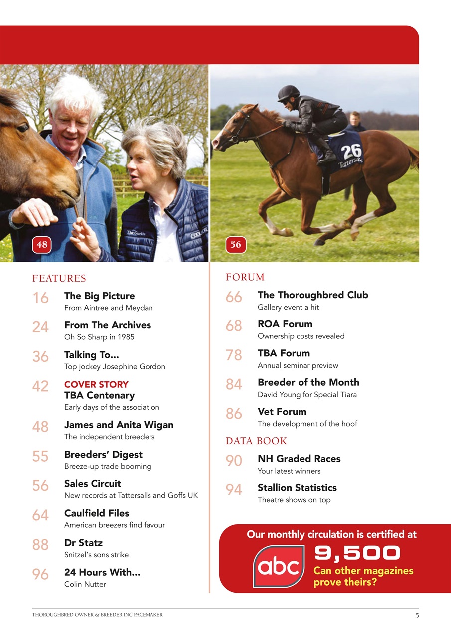 The Owner Breeder Preview Pages