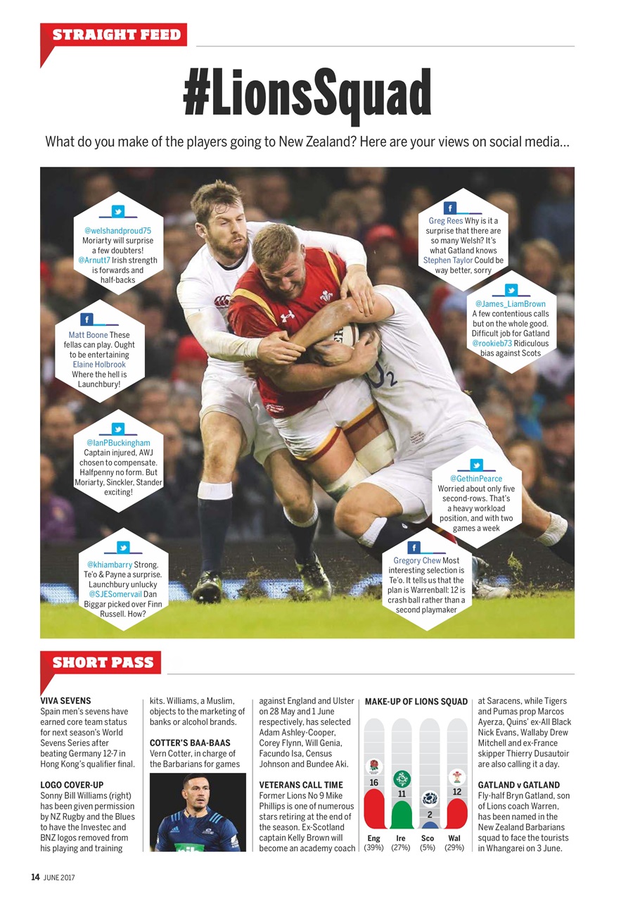 Rugby World Preview Pages