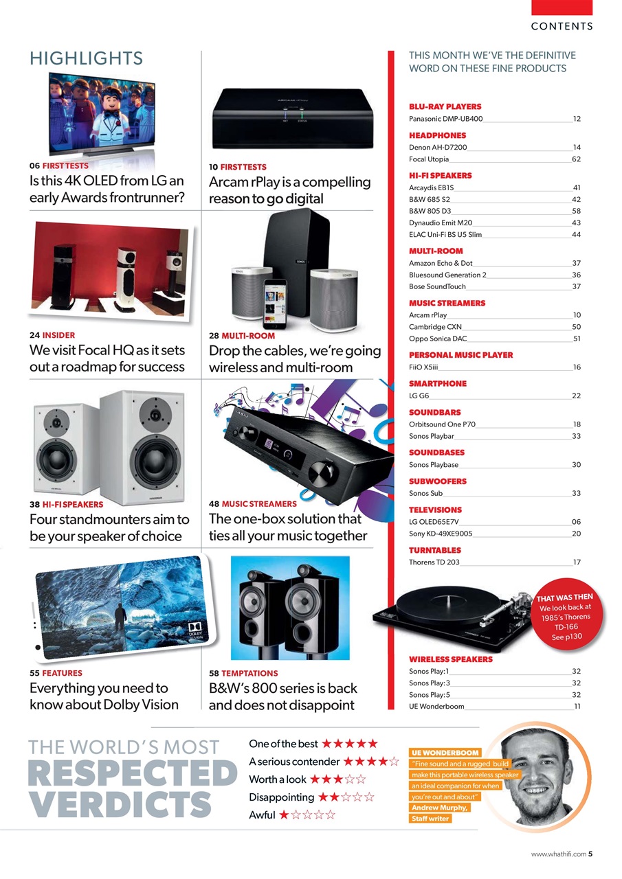 What HiFi Preview Pages