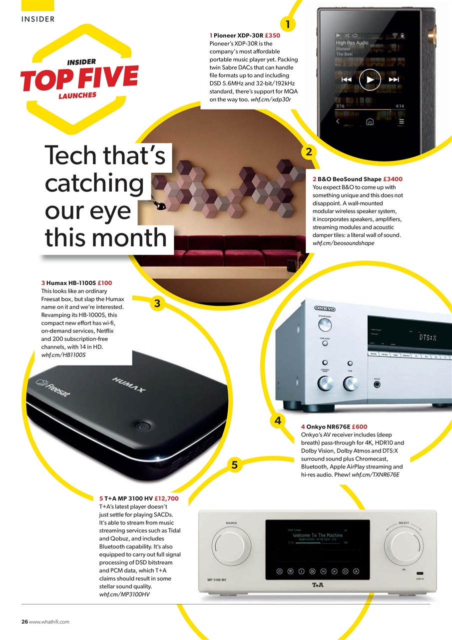 What HiFi Preview Pages