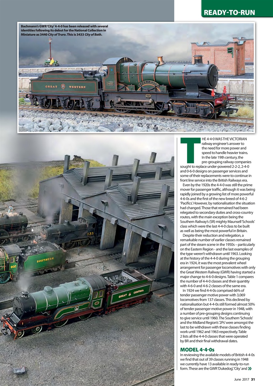 Hornby Magazine Preview Pages