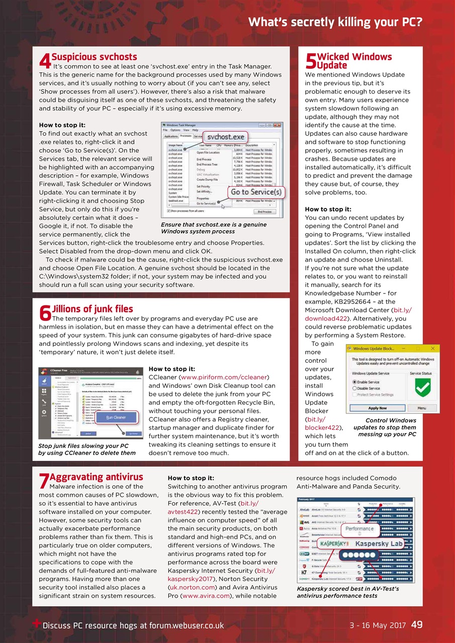 Webuser Preview Pages