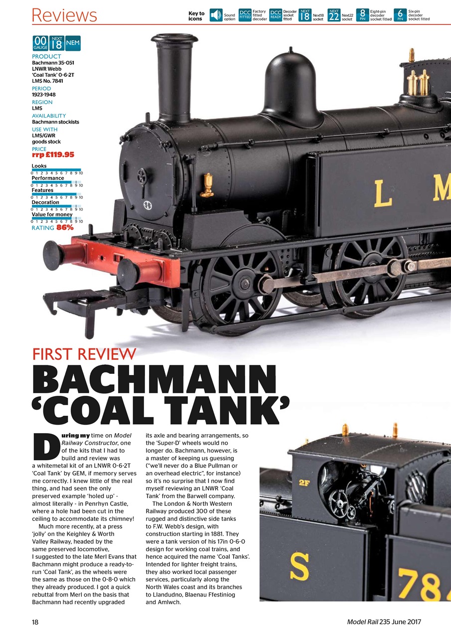 Model Rail Preview Pages
