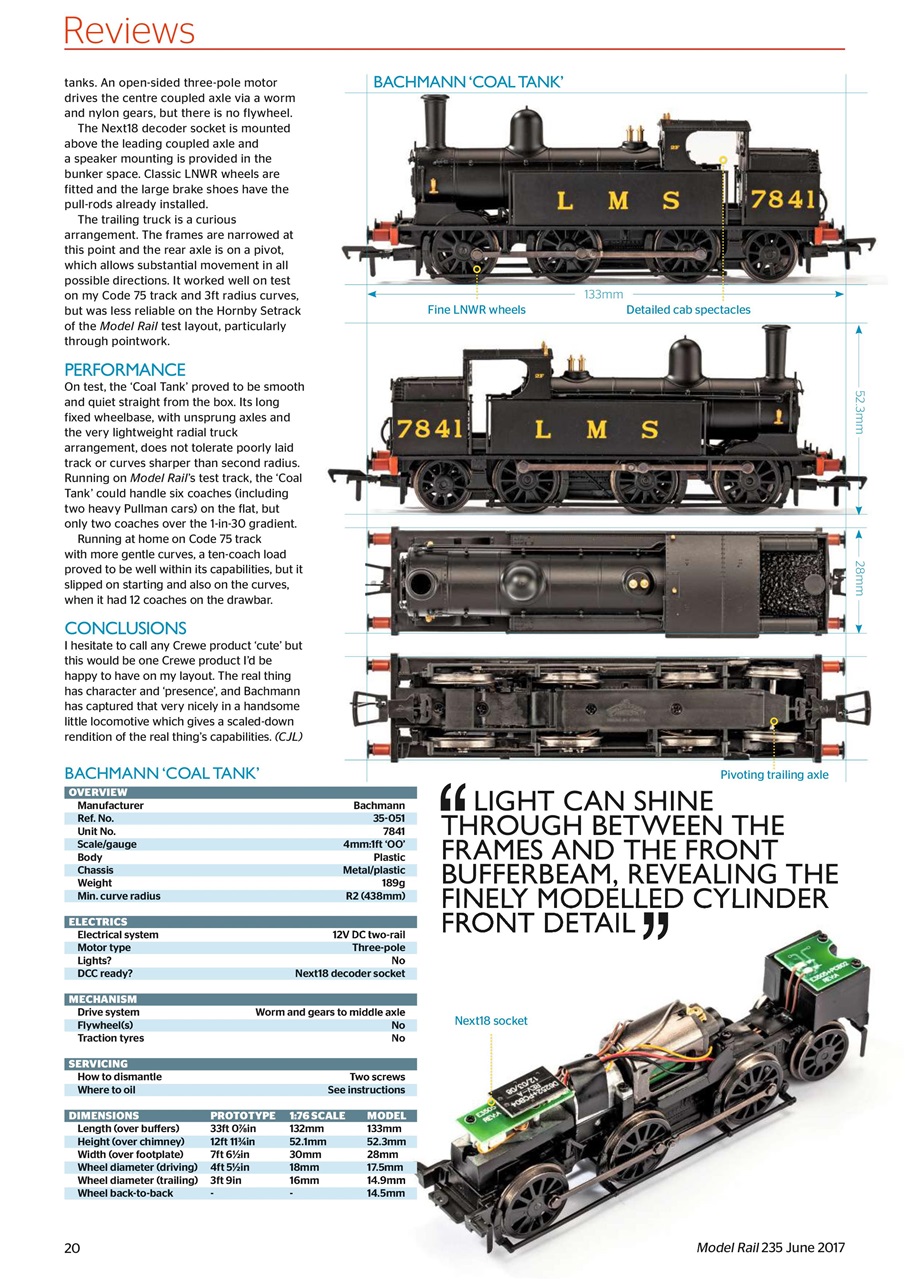 Model Rail Preview Pages
