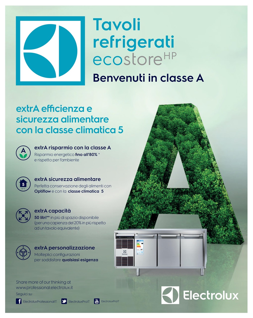 Ristorando Preview Pages