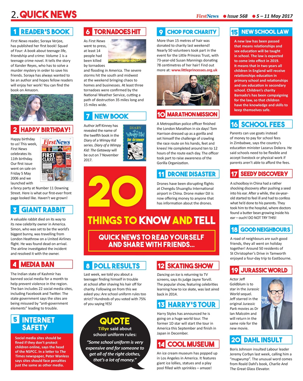 First News Preview Pages